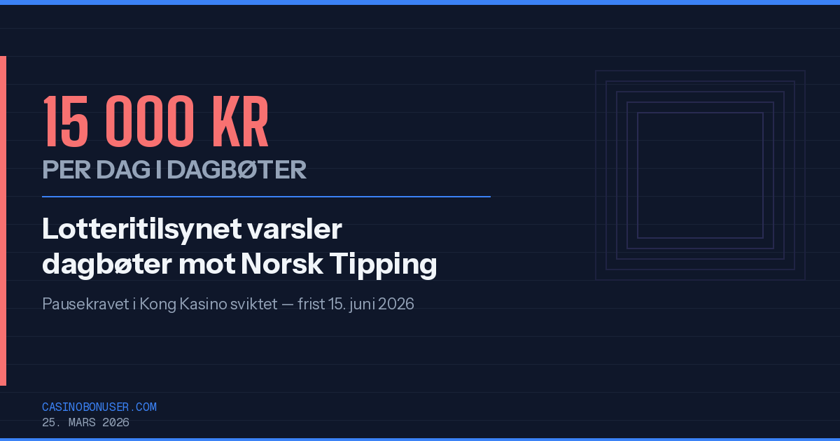 Norsk Tipping risikerer dagbøter — hva betyr Kong Kasino-feilen for deg?